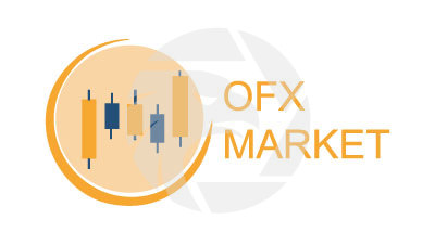 OFX Market