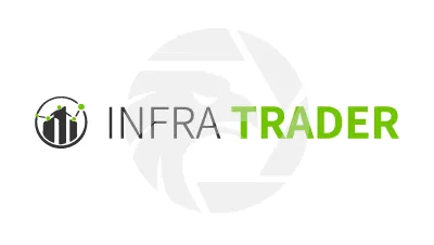 Infra Trader