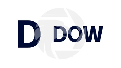 Dow1000