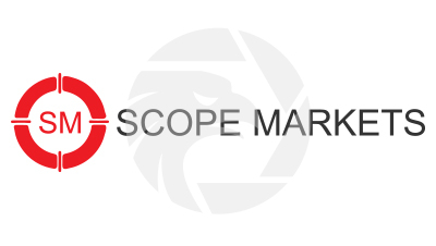 Scope MarketsDunia Games