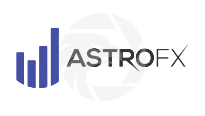 Astro Forex Time