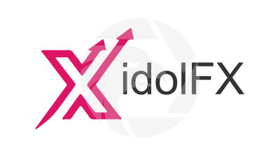 IdolFX
