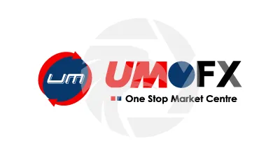 UMOFX