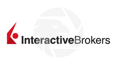 IB Interactive Brokers