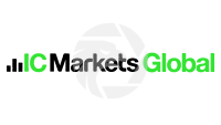 IC Markets Global