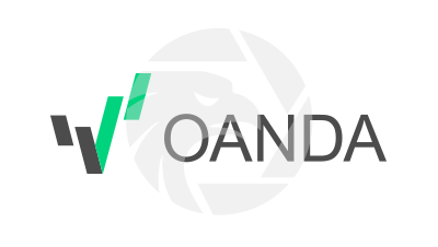 OANDA
