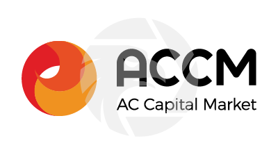 ACCM