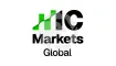 IC Markets Global