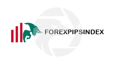 FOREXPIPSINDEX