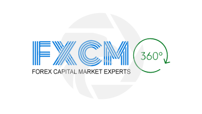 Fake FXCM
