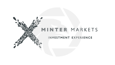 MINTER MARKETS