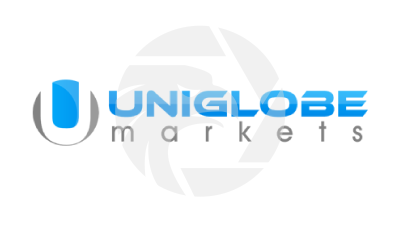 Uniglobe Markets