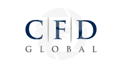CFD Global