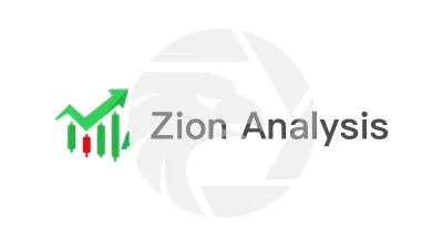 Zion Analysis