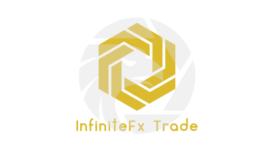 Infinite FX Trade