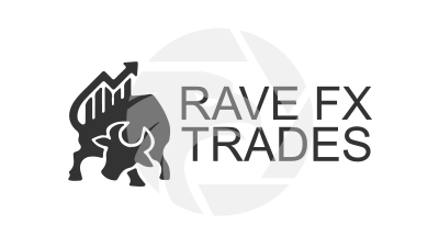 Rave Fx Trades