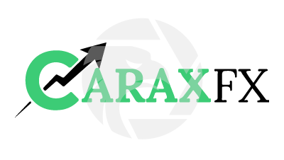 CARAXFX