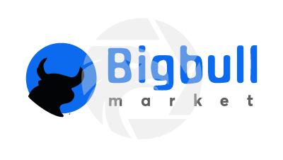 Bigbull Markets