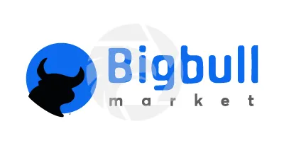 Bigbull Markets