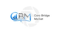 Core Bridge Market