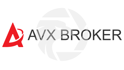 Avx Broker
